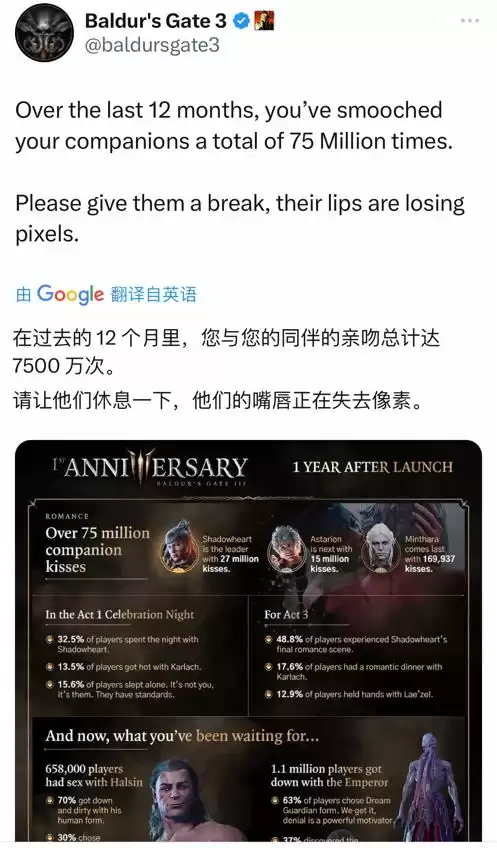 《博德之门3》一周年统计数据 近20万玩家与熊形态的哈尔辛发生浪漫关系-5.jpg