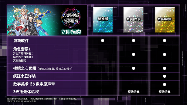 switch《刀剑神域 碎梦边境|豪华》中文|Build.16180306+预购特典+季票+全DLC|解压即撸|-15.jpg