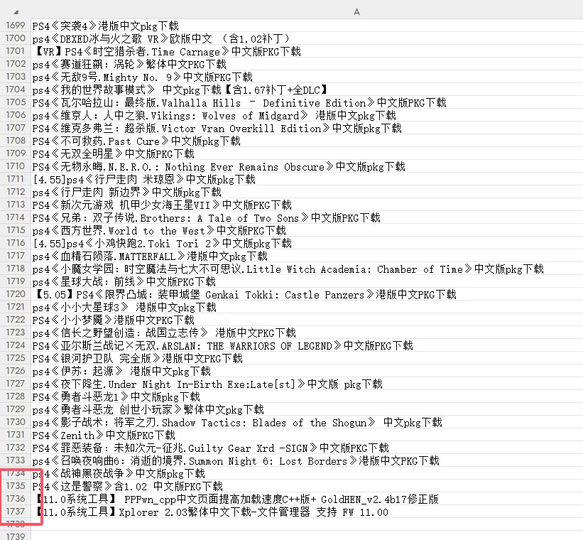 【合集】ps4《1700多个中文游戏合集》-1.jpg